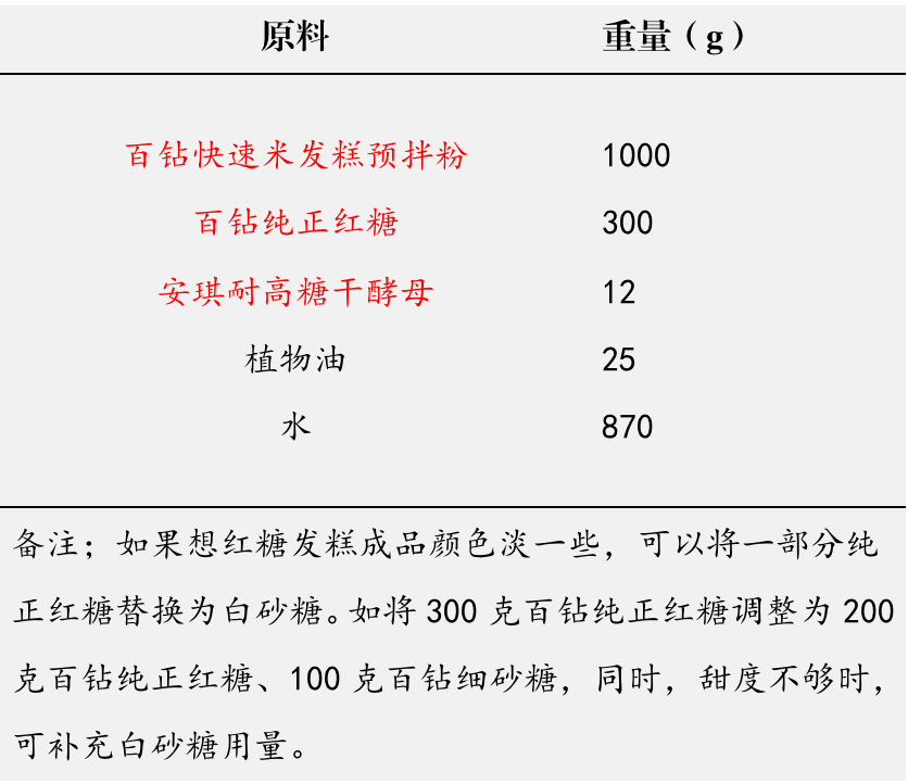企业微信截图_1a88a5a1-38e8-4fa7-8f71-9505410c8fa7.png