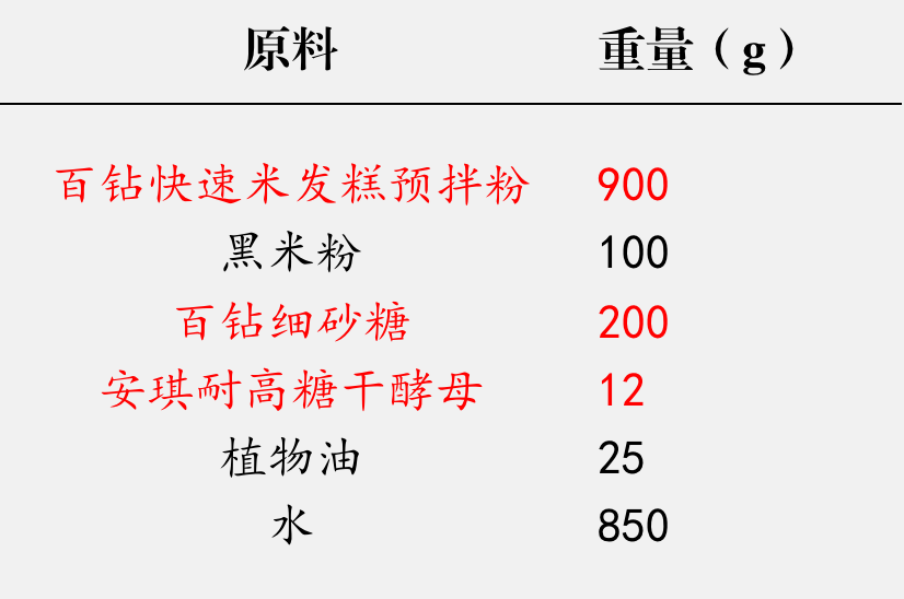 黑米发糕.png