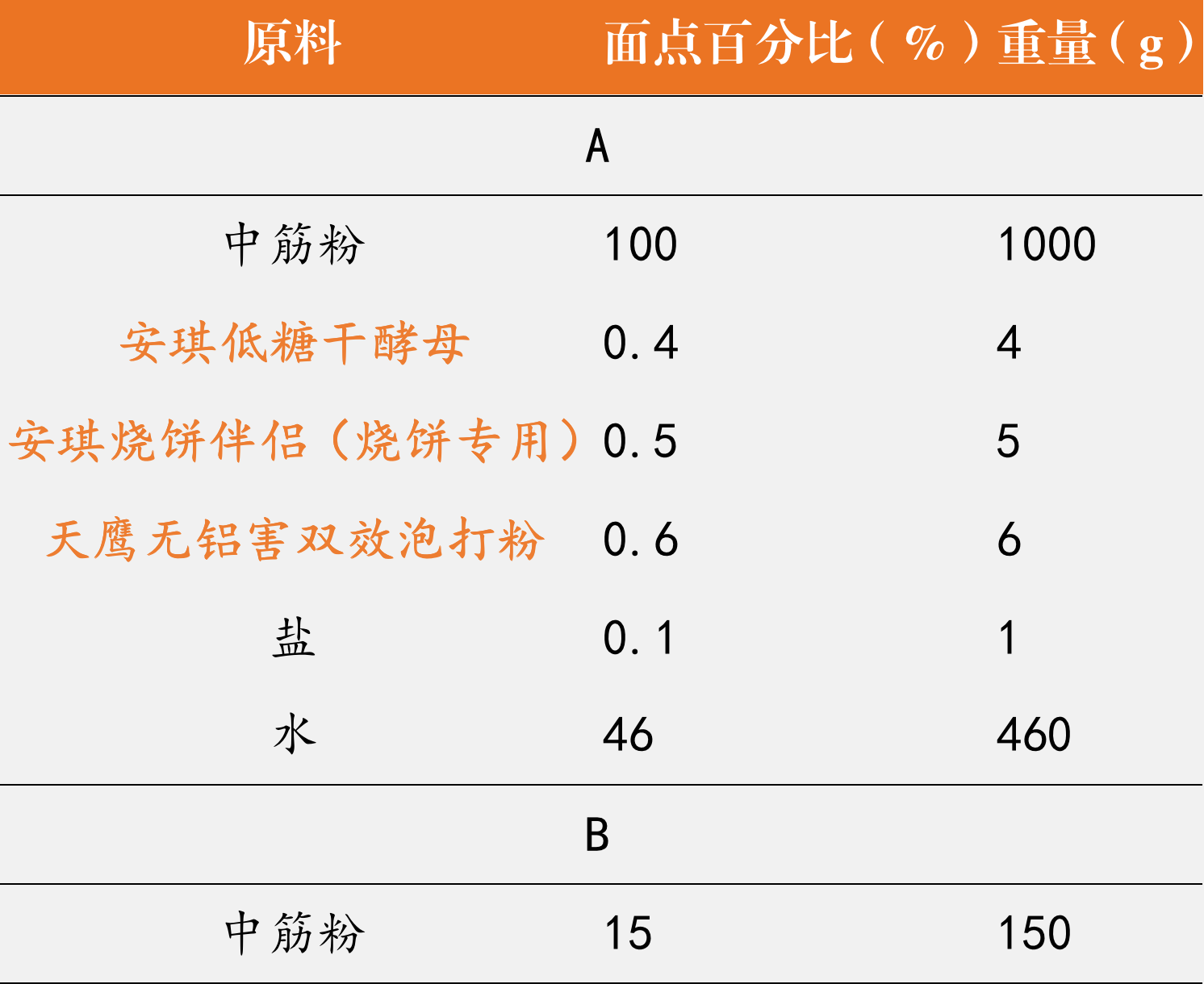 企业微信截图_7ea56ef1-aa22-4a6a-8a27-ebbe312e5ee3.png