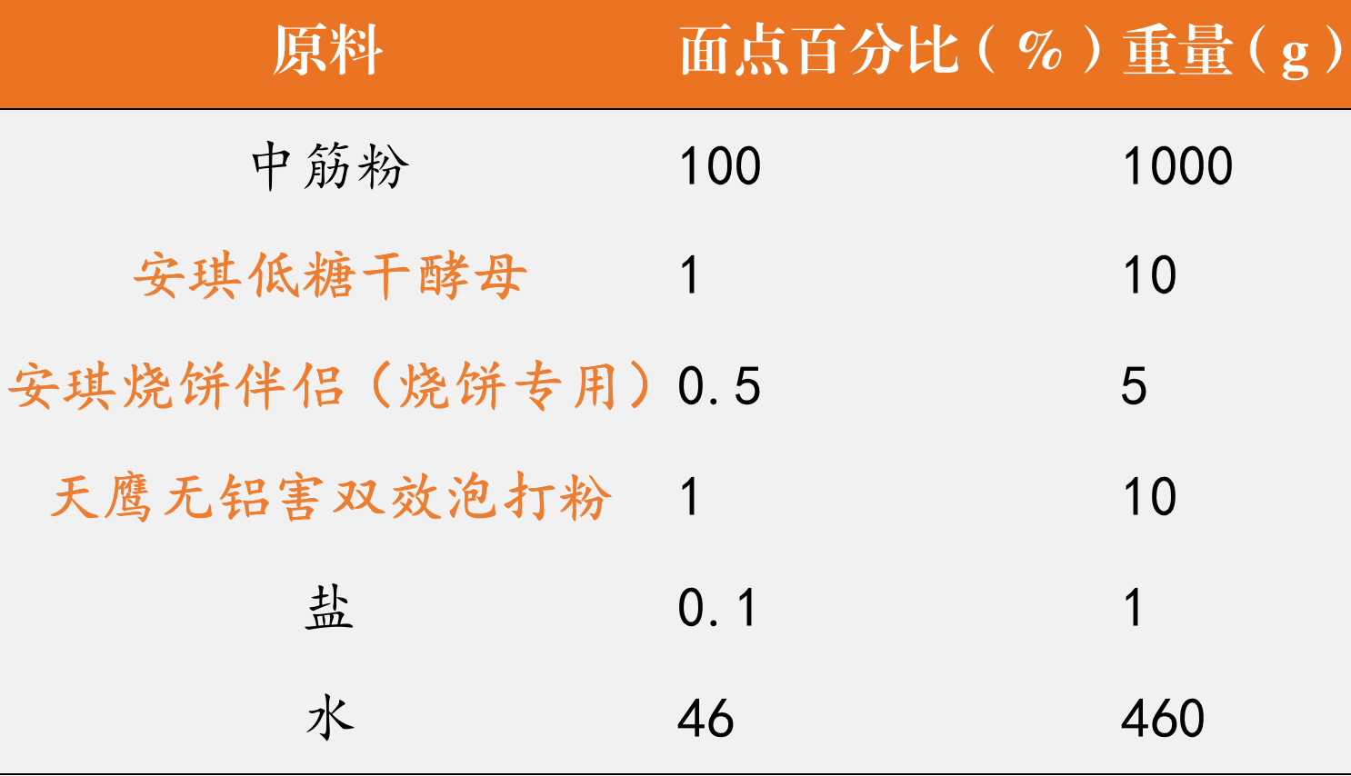 企业微信截图_0b750fc6-7282-441d-8960-6c009932f473.png