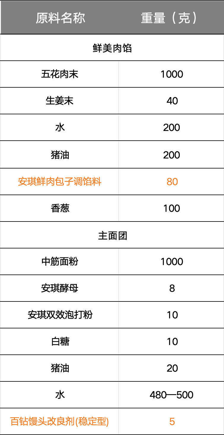 企业微信截图_818c8a41-c1ee-48bd-a1e7-066ca73949e7.png