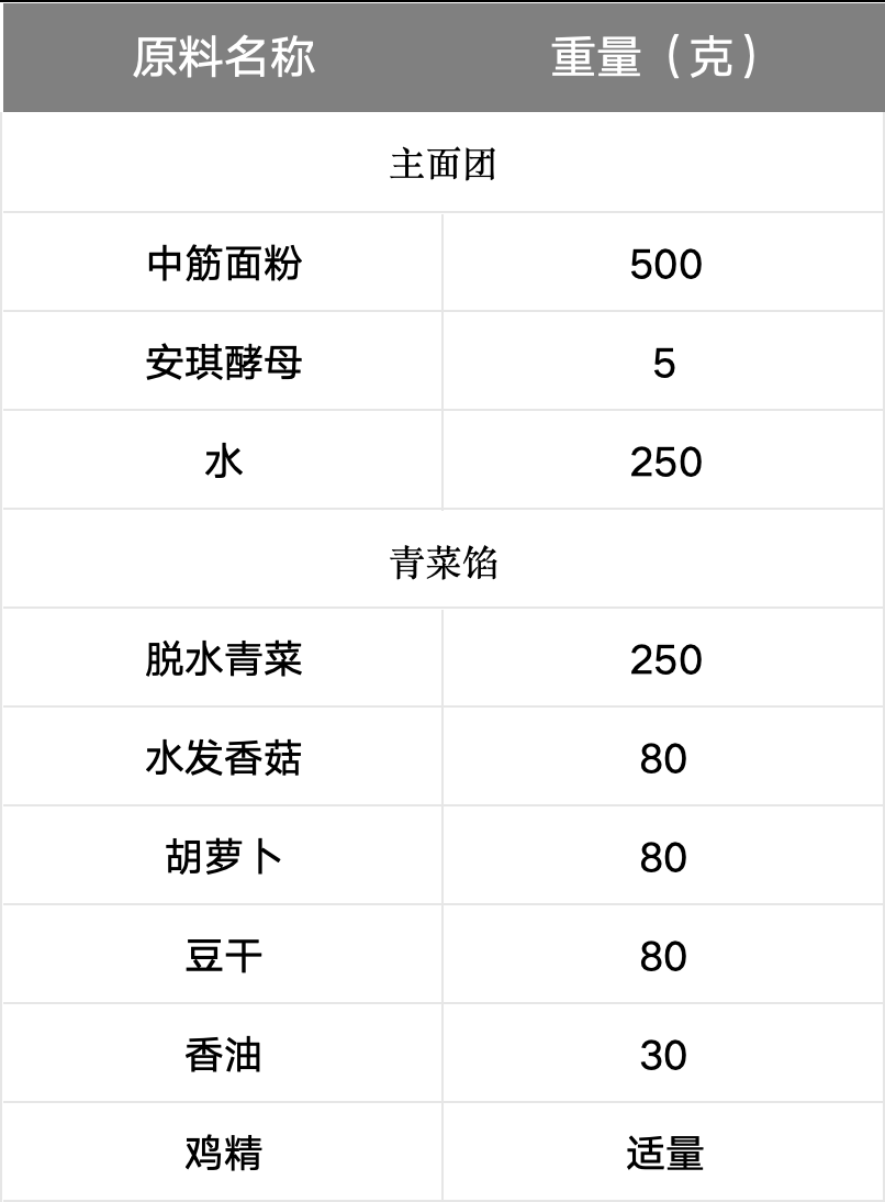 企业微信截图_07151641-9f05-44e0-9143-0119a72b1297.png