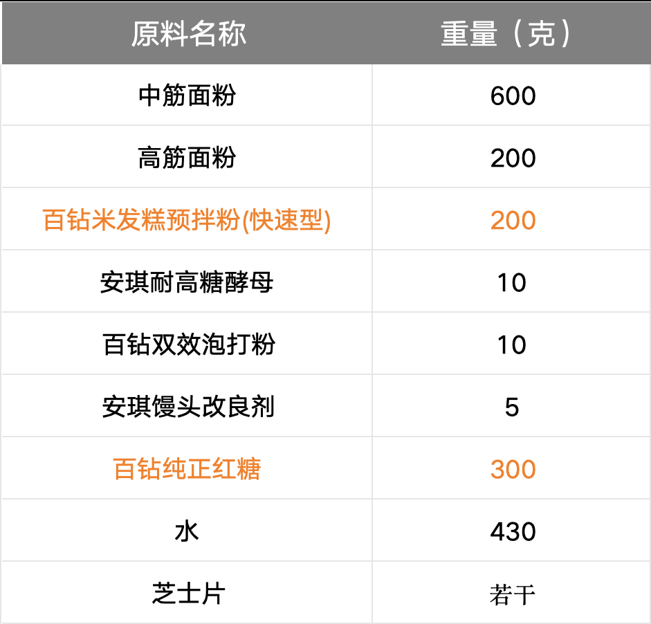 企业微信截图_13b8967c-f047-42f2-b9b5-8e4eee057648.png