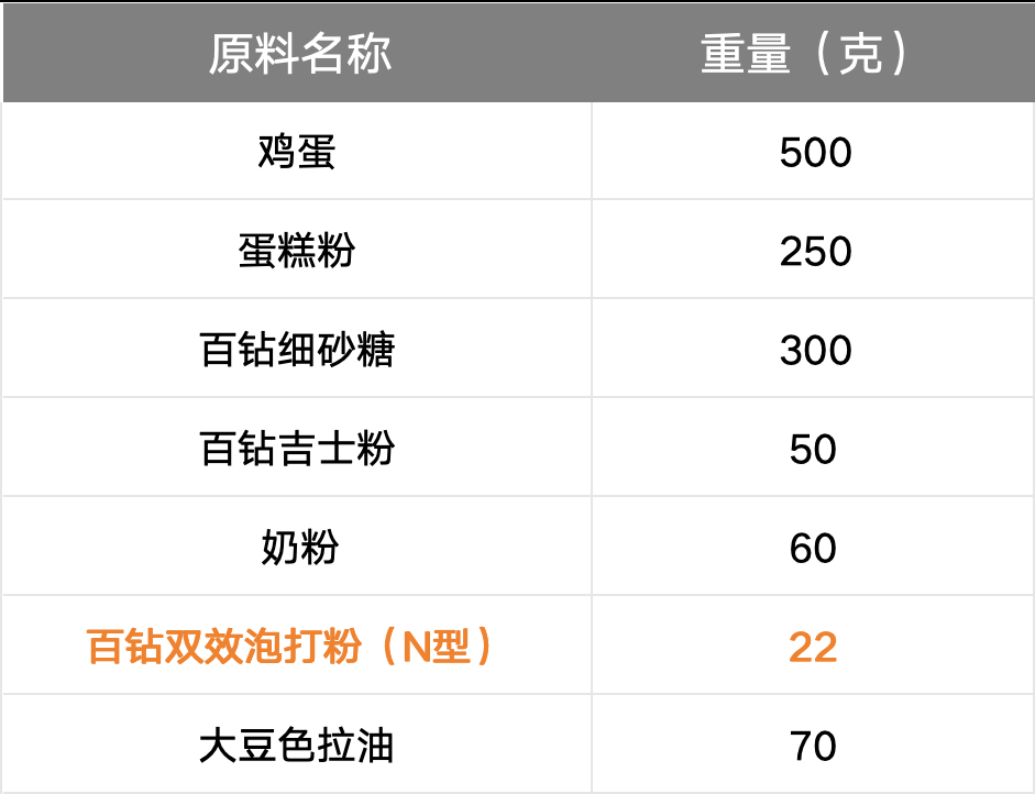 企业微信截图_af88aa83-2436-4f68-ba8f-dfe74ae12de6.png