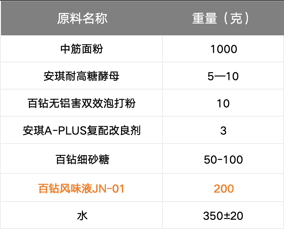 企业微信截图_15d9e593-8309-467a-83f1-1fb564bb4174.png