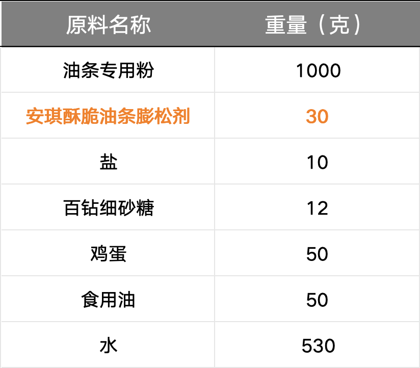 企业微信截图_f2c88c9d-34af-4320-8587-2ccd9ef909f1.png
