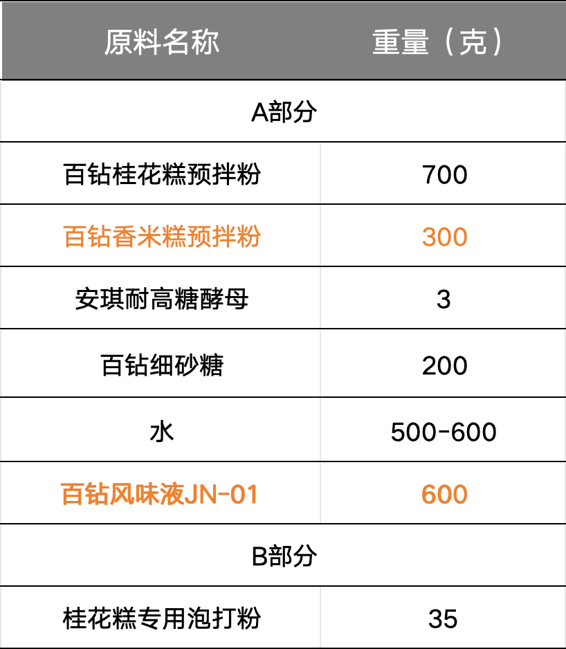 企业微信截图_2acef218-8a57-467f-bb7a-3b5ddef672a7.png