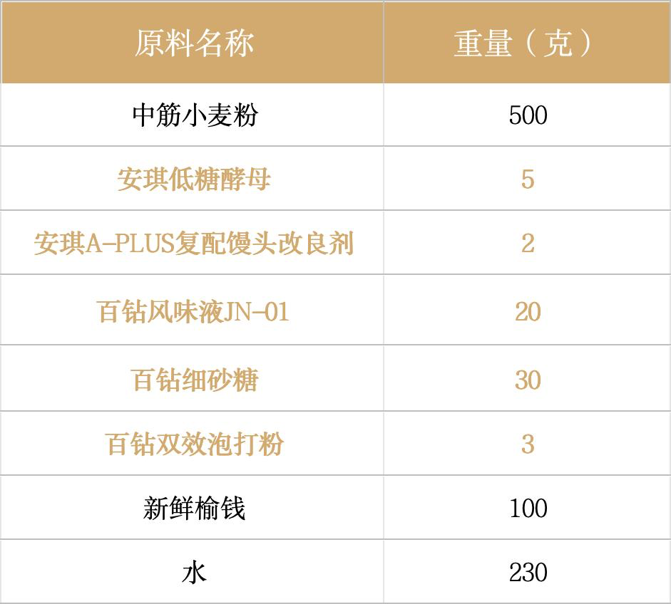 企业微信截图_9c4e399b-bdee-4adb-854c-41f0553a927f.png